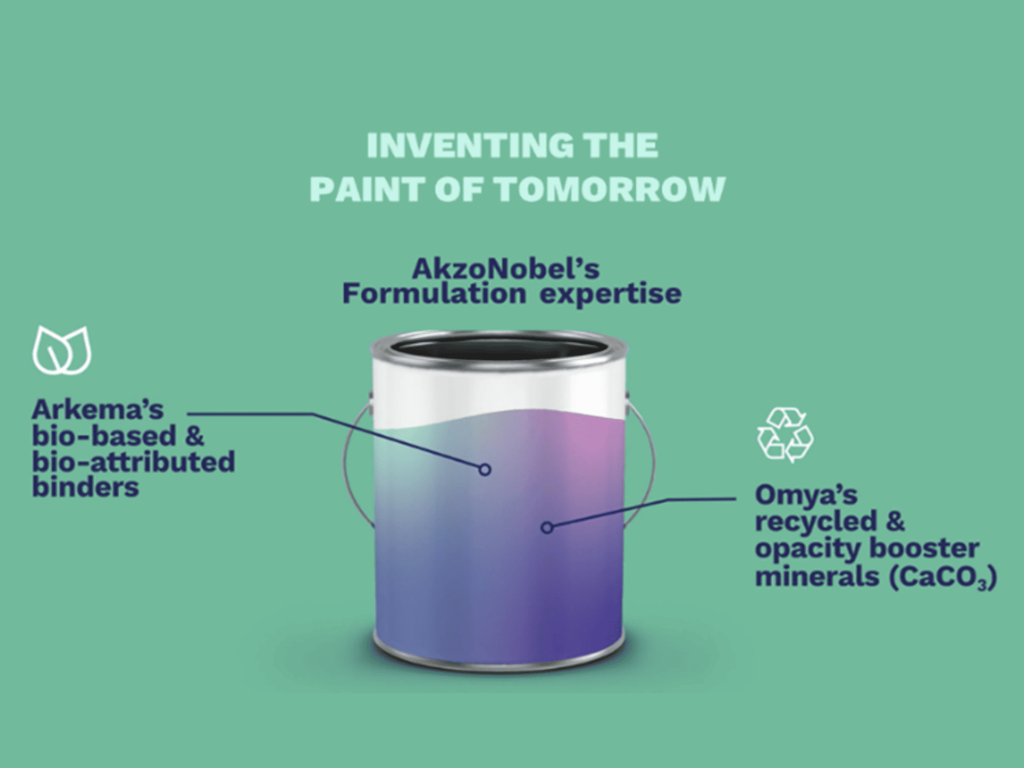 Paint of tomorrow.png